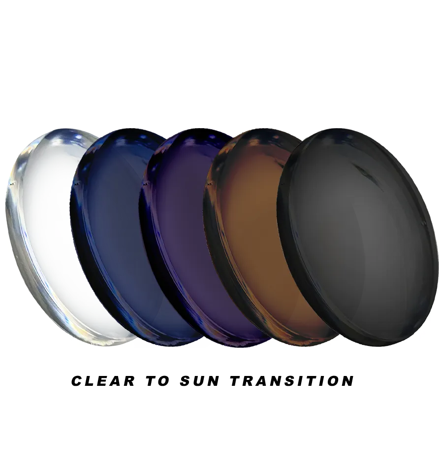 Transition Lens